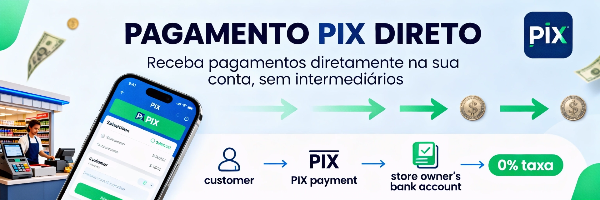 Fácil de personalizar